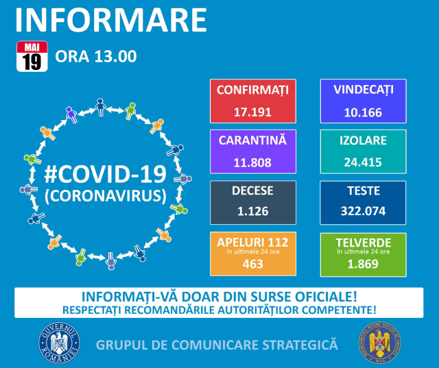 info-covid-19-mai-ora-13