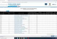 La Făgăraş, o medie de 10 la Evaluarea Naţională. La şcolile din judeţ 30 de elevi au obţinut media maximă