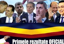 AUR, surpriza alegerilor parlamentare. Ce au declarat liderii politici