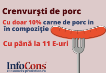 Crenvurști de porc cu doar 10% carne de porc în compoziție și până la 11 E-uri