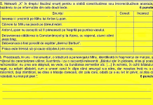 Evaluarea Națională 2022. Subiectele date la Limba română au texte suport din „Toate pânzele sus” și „Frânturi din viața lui Delavrancea”. La subiectul 2 a fost text narativ despre cea mai frumoasă întâmplare din vacanță cu o descriere de 30 de cuvinte și un dialog de 4 replici