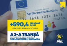 O nouă tranșă de 250 de lei, cea de-a III-a, pe cardurile sociale oferite prin programul „Sprijin pentru România”
