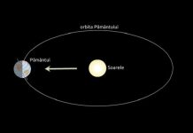 Solstiţiul de iarnă 2022. Ce se întâmplă în prima zi a iernii astronomice