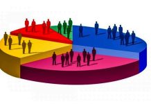 Sondaj CURS: 75% dintre români consideră că ţara merge mai degrabă într-o direcţie greşită