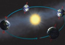 Echinocțiul de primăvară marchează sosirea primăverii astronomice. Când se trece la ora de vară
