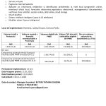 Model document