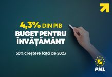 Guvernul a aprobat bugetul pentru 2024. Ligia Deca: ,,A fost majorat bugetul prevăzut pentru învățământ în anul 2024, are o valoare de peste 74 miliarde de lei“ (P)
