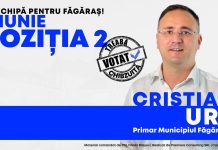 Video. Cristian Urs, candidatul PNL la Primăria Făgăraș: ,,Nu suport minciuna, nu suport ipocrizia, nu suport fățarnicii“