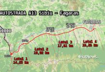 Modificări la proiectul autostrăzii Sibiu-Făgăraș, între Arpașu de Jos- Sâmbăta de Sus. O modificare se referă la urși și lupi