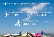 Peste 30.000 pasageri în luna septembrie. Aeroportul Brașov rămâne pe locul 9 în clasamentul aeroporturilor din România