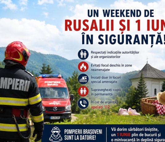 130 de pompieri militari ai ISU Brașov, pregătiți să intervină în minivacanța de Rusalii. Recomandările pompierilor